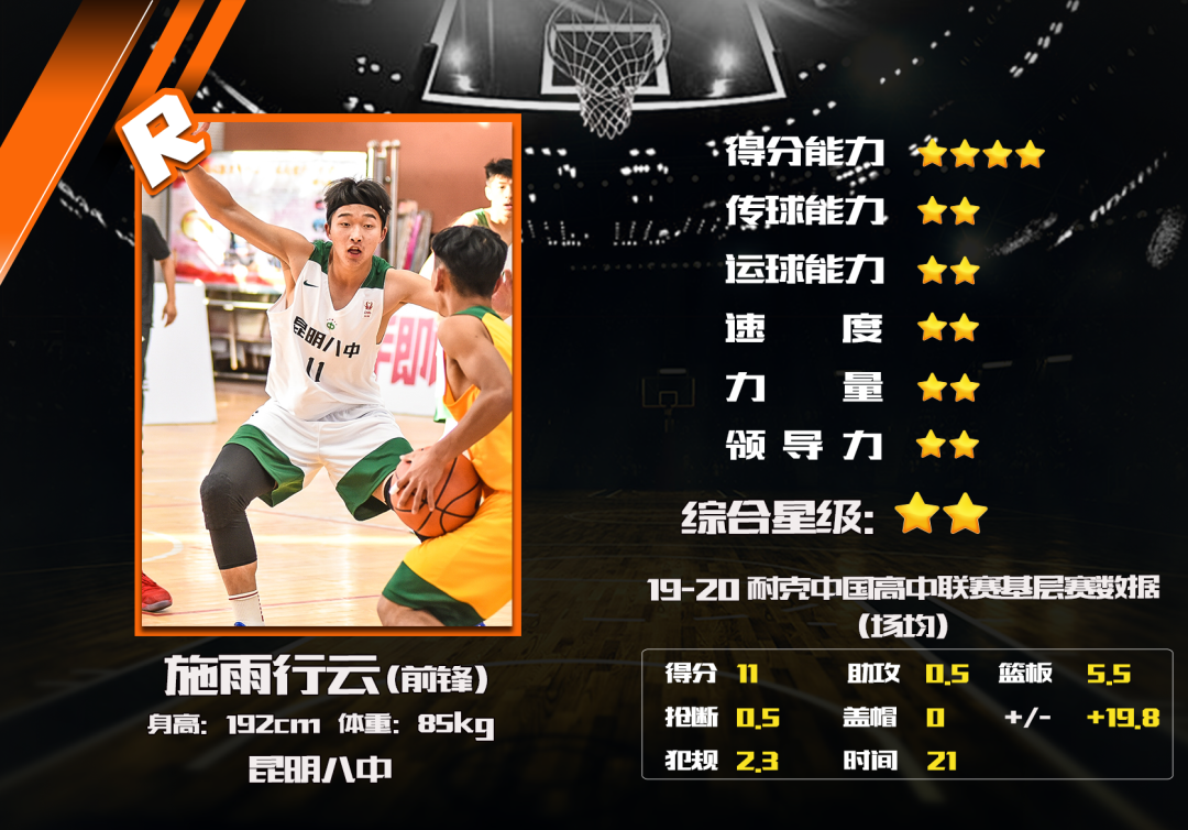 昆明动力提升突出，保住得分的简单介绍