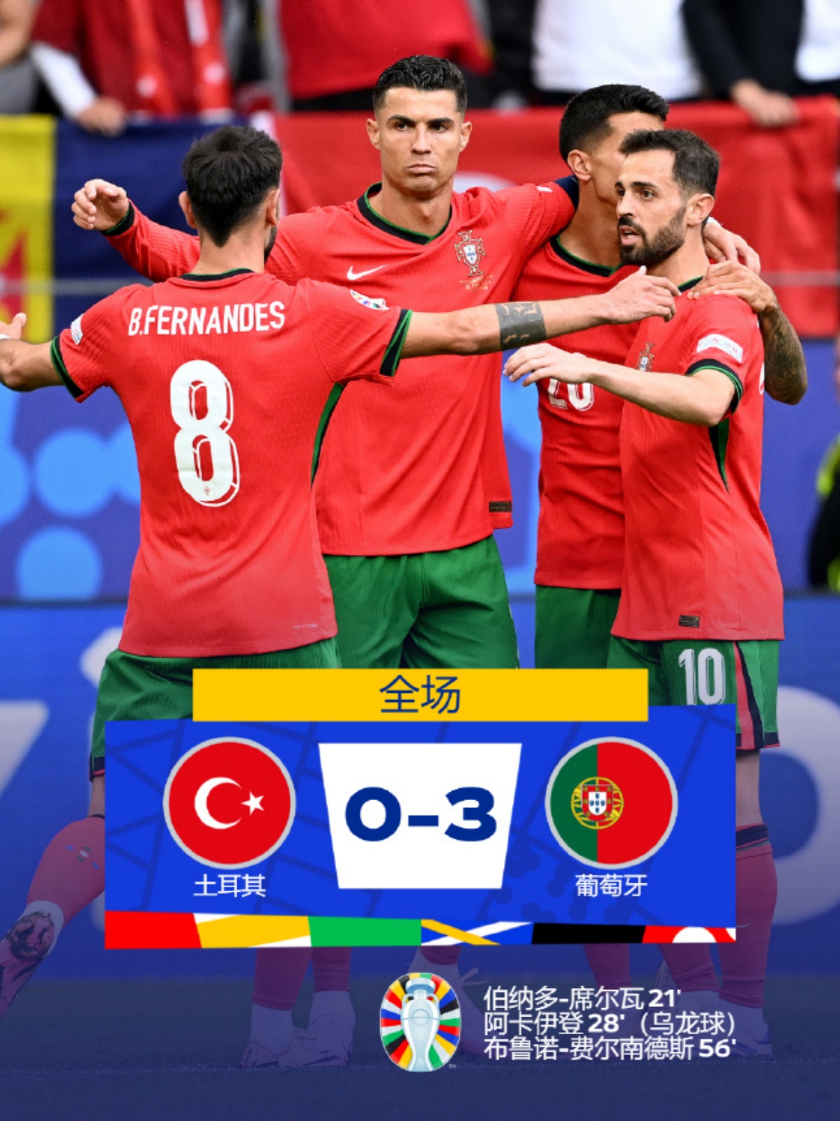 欧洲国家杯首轮对决：谁将笑傲群雄？的简单介绍