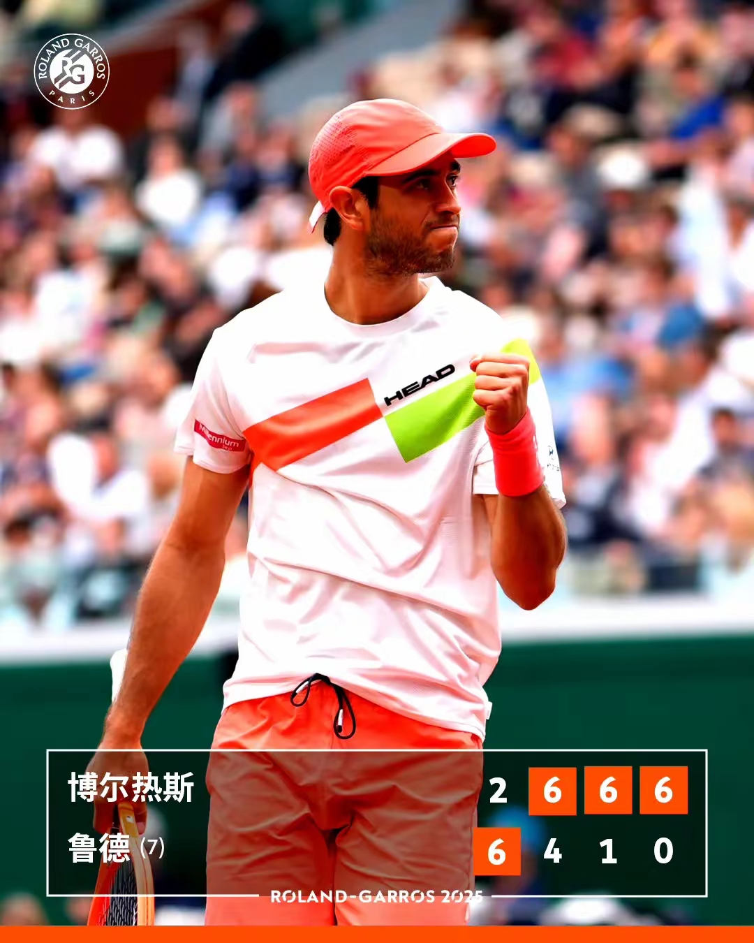 温网逆转蒙特卡洛大师赛，鲁德统治全场的简单介绍