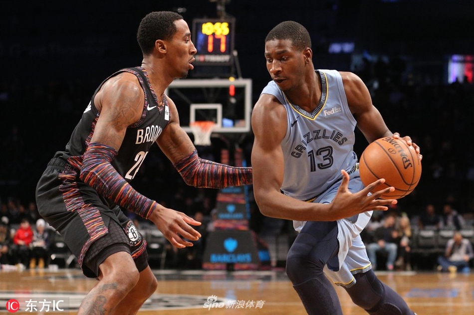 包含篮网鏖战灰熊，乔治惊艳四座的词条