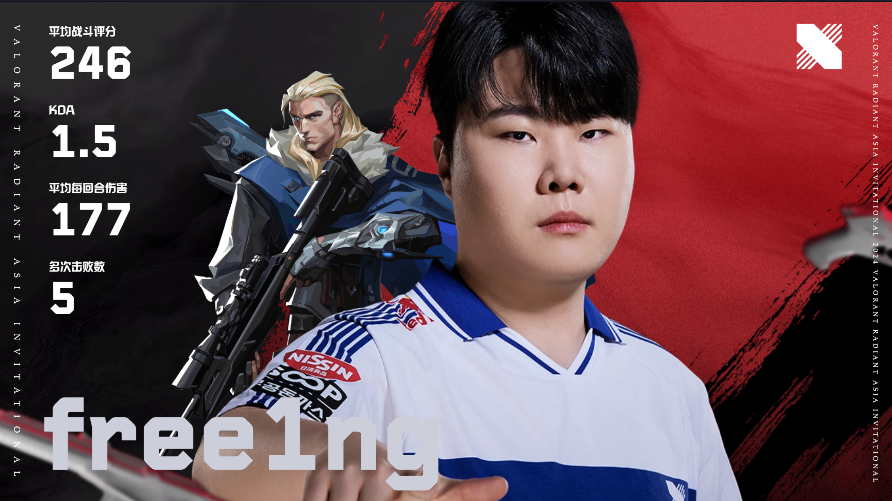 EDG血洗DRX2，Ming打破历史纪录的简单介绍